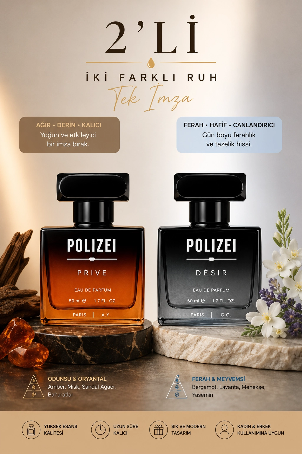 Polizei 2'Li Erkek Parfüm EDP 50 ML Kalıcı Odunsu ve Fresh koku