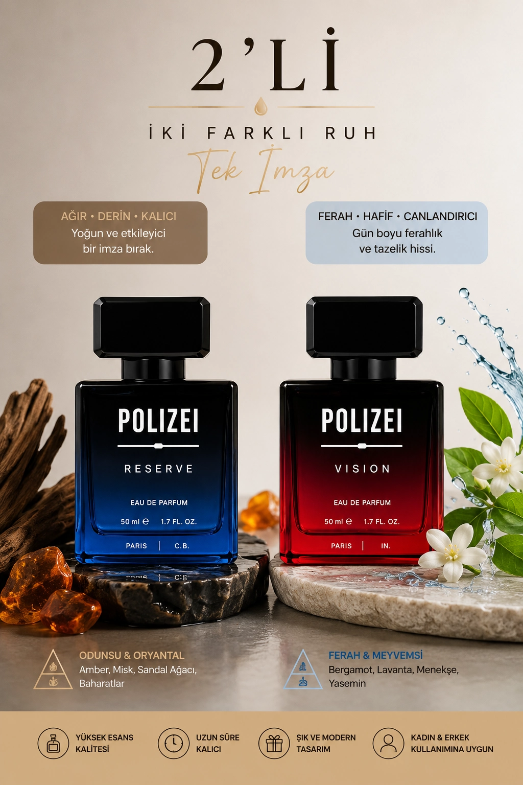 Polizei 2'Li Erkek Parfüm EDP 50 ML Kalıcı Odunsu ve Fresh koku