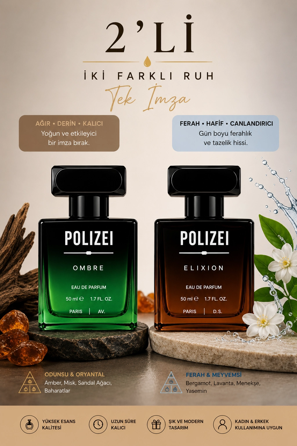 Polizei 2'Li Erkek Parfüm EDP 50 ML Kalıcı Odunsu ve Fresh koku